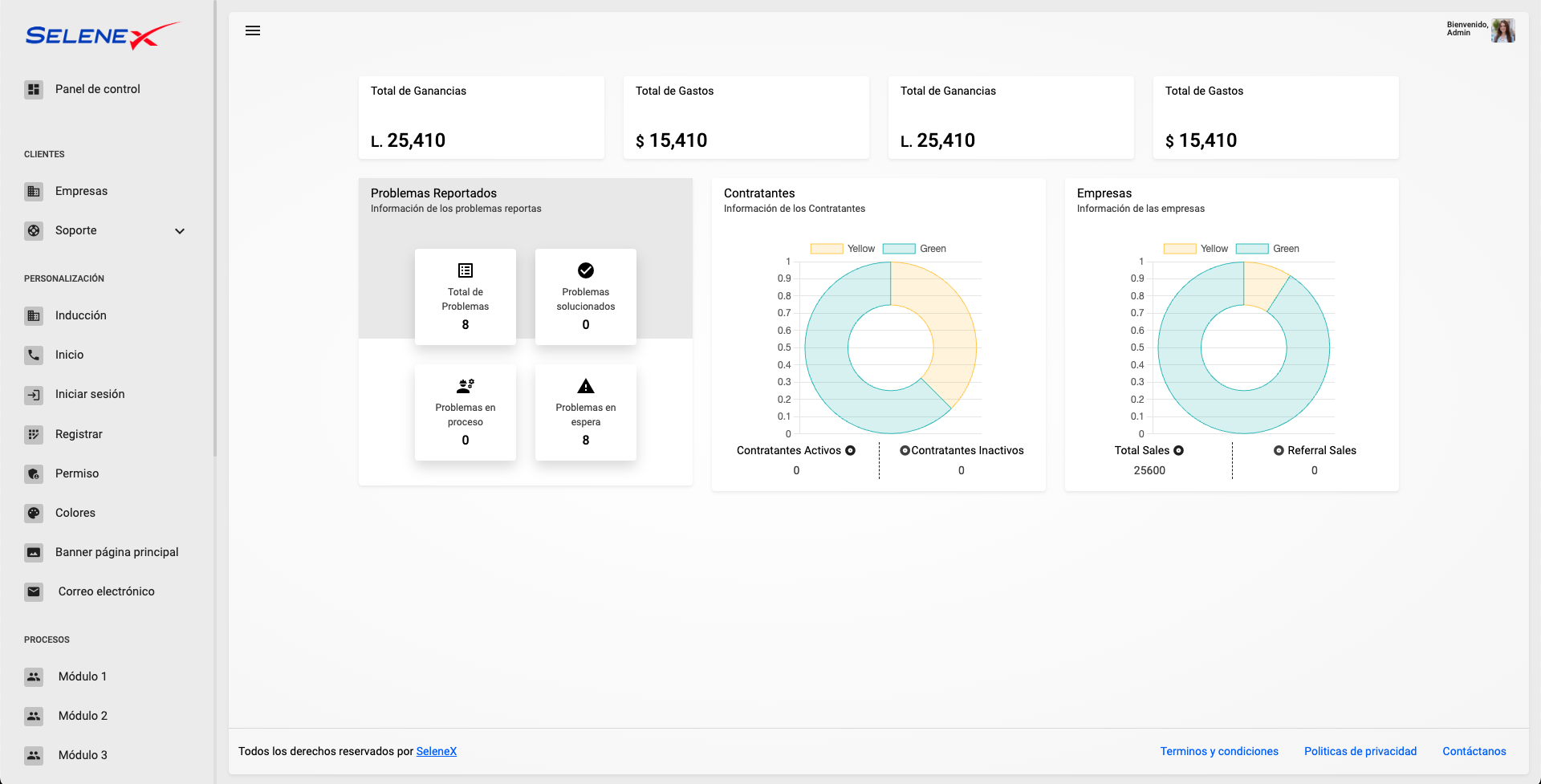 Dashboard Preview